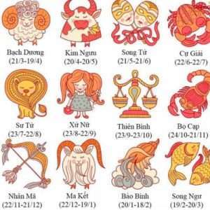 Giải mã bí mật 12 cung hoàng đạo