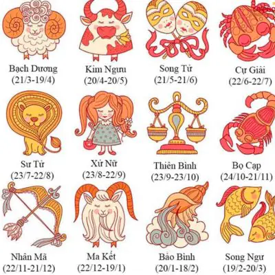 Giải mã bí mật 12 cung hoàng đạo