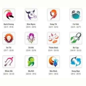 màu sắc may mắn của 12 cung hoàng đạo